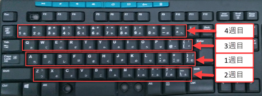 f:id:gene320:20190204000452j:plain f:id:gene320:20190204000452j:plain