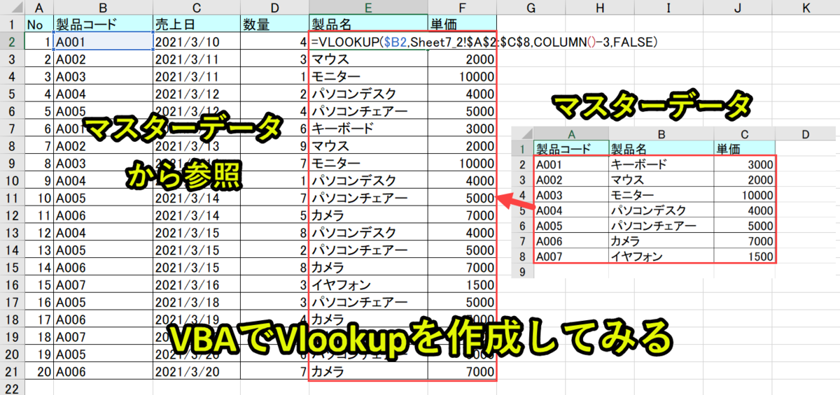 f:id:gene320:20210314124440p:plain