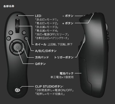 f:id:generalion:20191231003213j:plain f:id:generalion:20191231003213j:plain