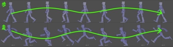 Maya 初心者講座 歩き 走りモーション Lv13 モーション研究室