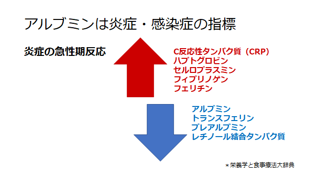 f:id:generalist_physio:20170827232459p:plain