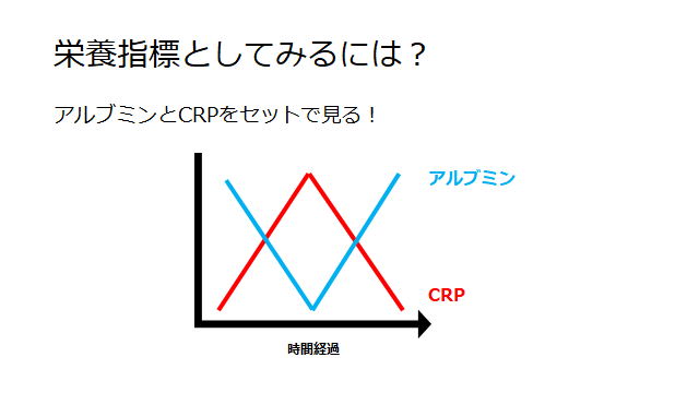 f:id:generalist_physio:20170827232504p:plain