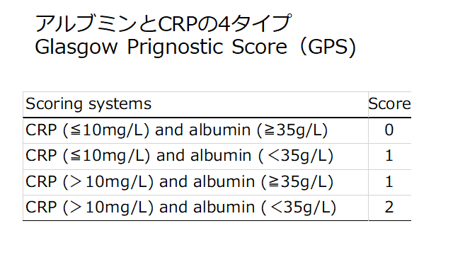 f:id:generalist_physio:20170827232507p:plain