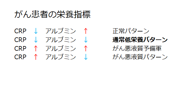 f:id:generalist_physio:20170827232513p:plain
