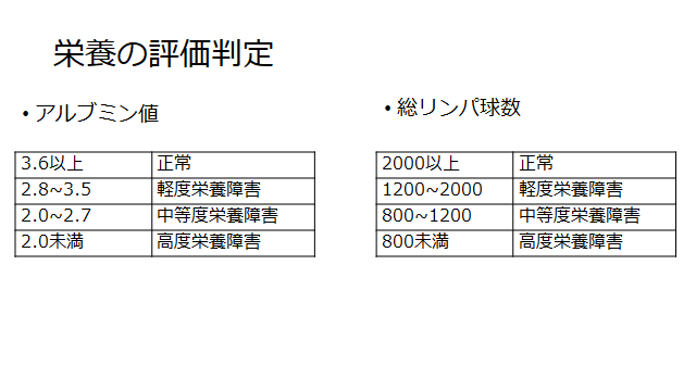 f:id:generalist_physio:20170827232535p:plain