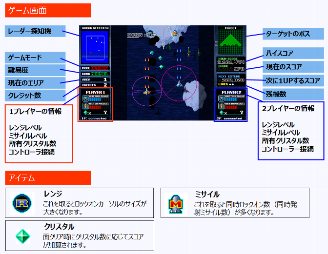 f:id:genesis16bit:20200605124533p:plain f:id:genesis16bit:20200605124533p:plain