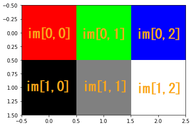 f:id:genetaka1810:20191022183431p:plain f:id:genetaka1810:20191022183431p:plain