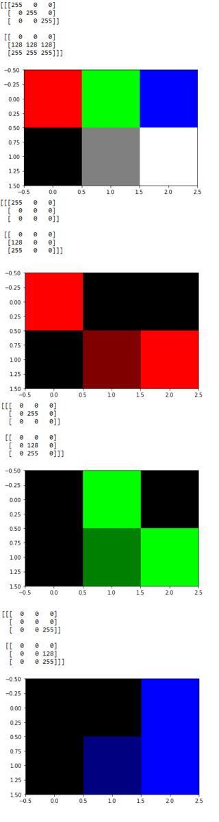 f:id:genetaka1810:20191025000358p:plain f:id:genetaka1810:20191025000358p:plain