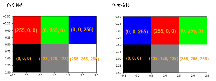f:id:genetaka1810:20191025192353p:plain f:id:genetaka1810:20191025192353p:plain