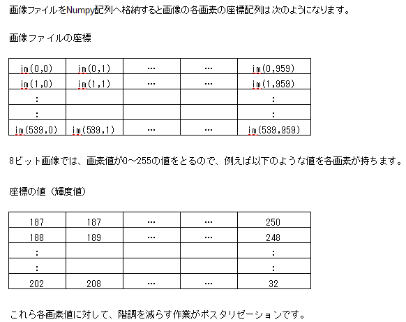 f:id:genetaka1810:20191109152808p:plain f:id:genetaka1810:20191109152808p:plain