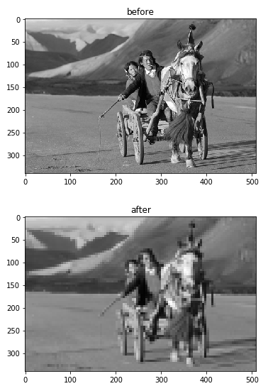 f:id:genetaka1810:20200119225301p:plain f:id:genetaka1810:20200119225301p:plain