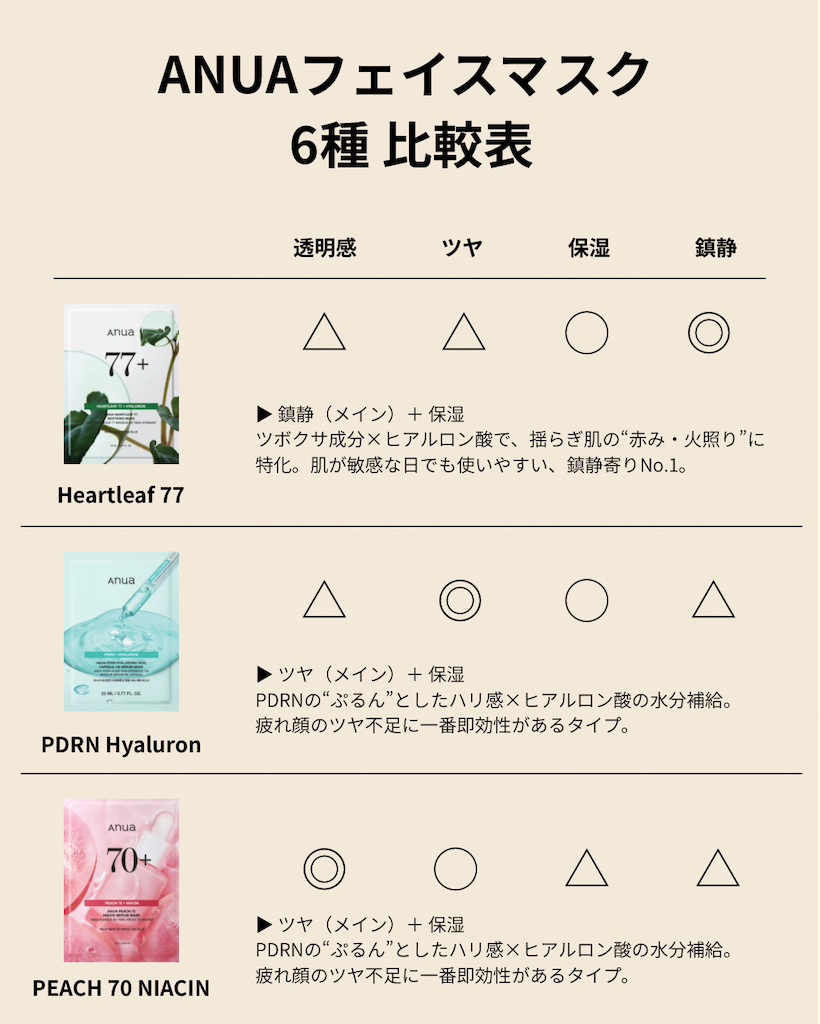 f:id:genkai-ol-biyou:20251203221632p:image