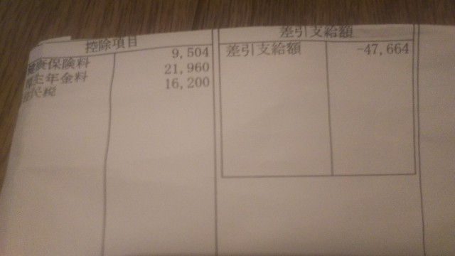 f:id:genkai35sai:20190925182132j:image