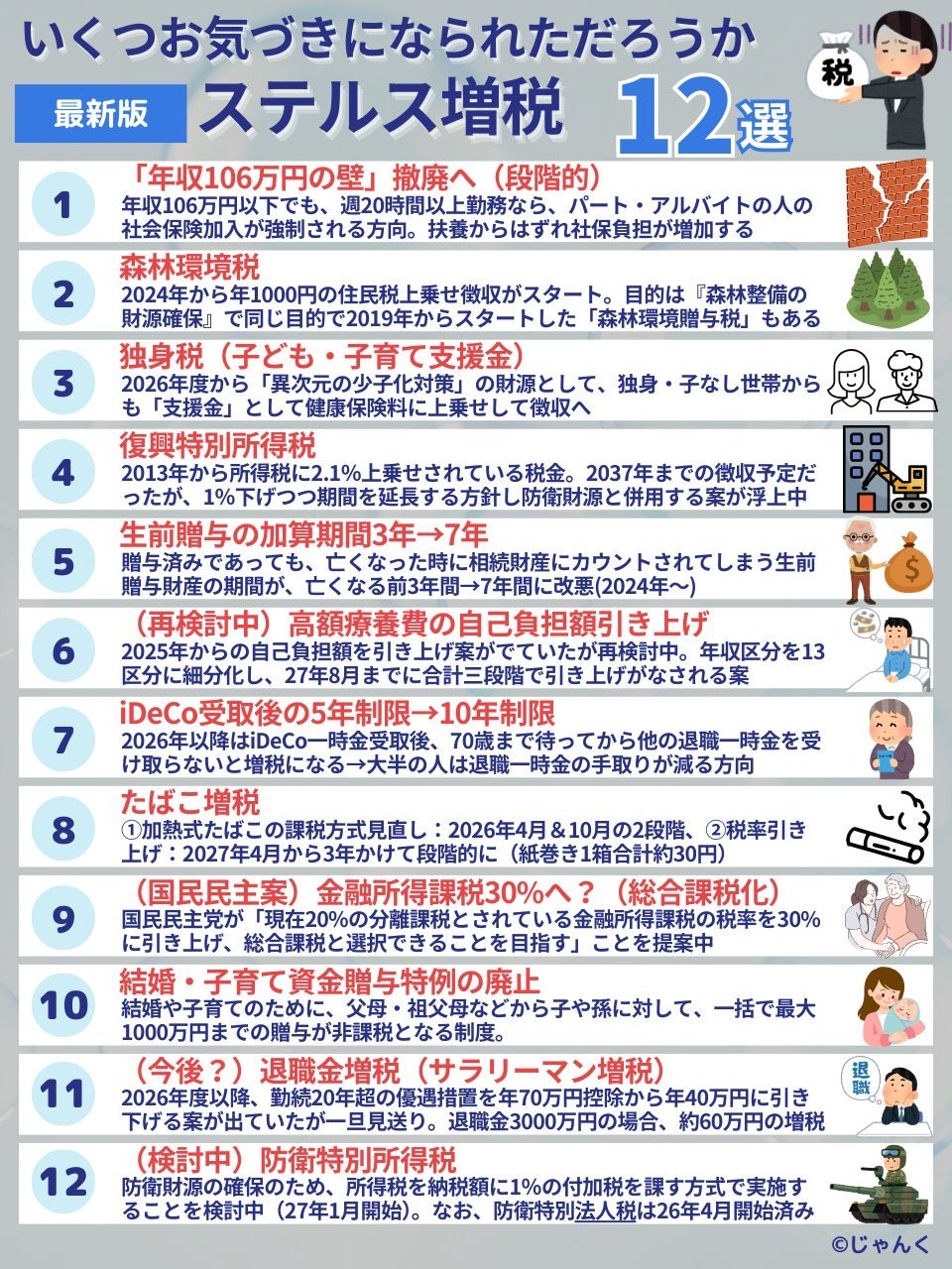 f:id:genkai35sai:20260112103714j:image