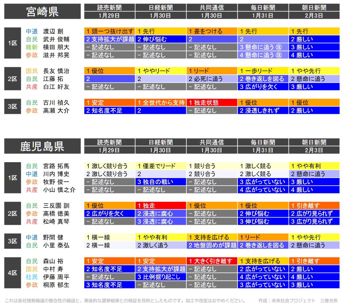 f:id:genkai35sai:20260204204935j:image f:id:genkai35sai:20260204204935j:image