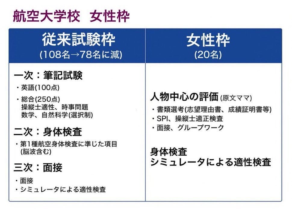 f:id:genkai35sai:20260217140029j:image f:id:genkai35sai:20260217140029j:image