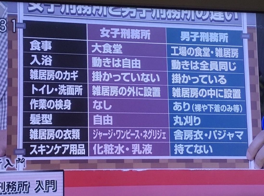 f:id:genkai35sai:20260619092510j:image