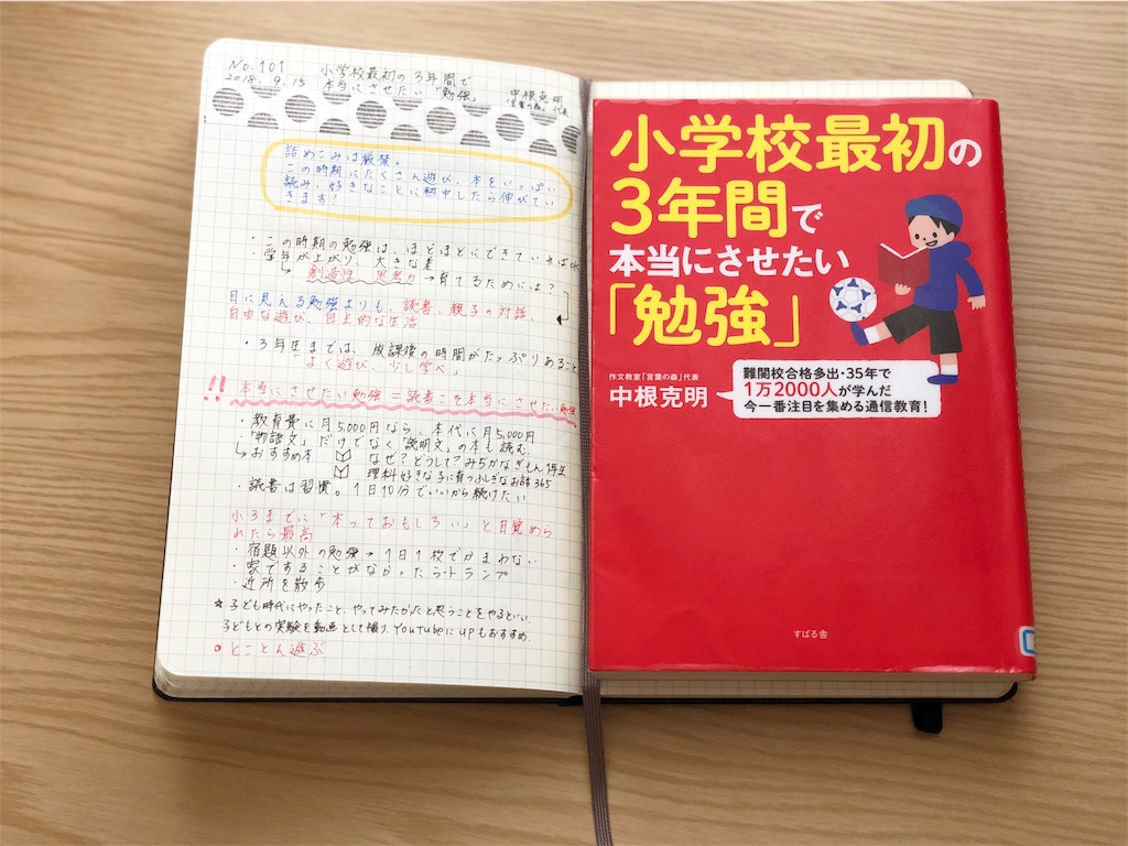 f:id:genko-library:20180916140234j:image
