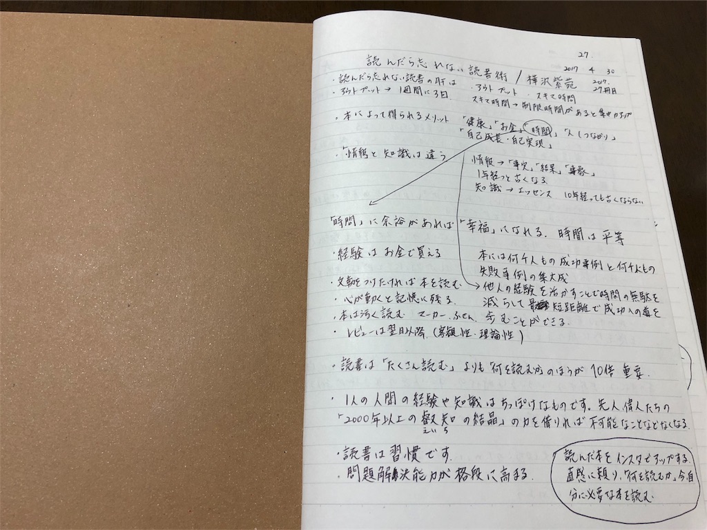 f:id:genko-library:20181001142916j:image f:id:genko-library:20181001142916j:image