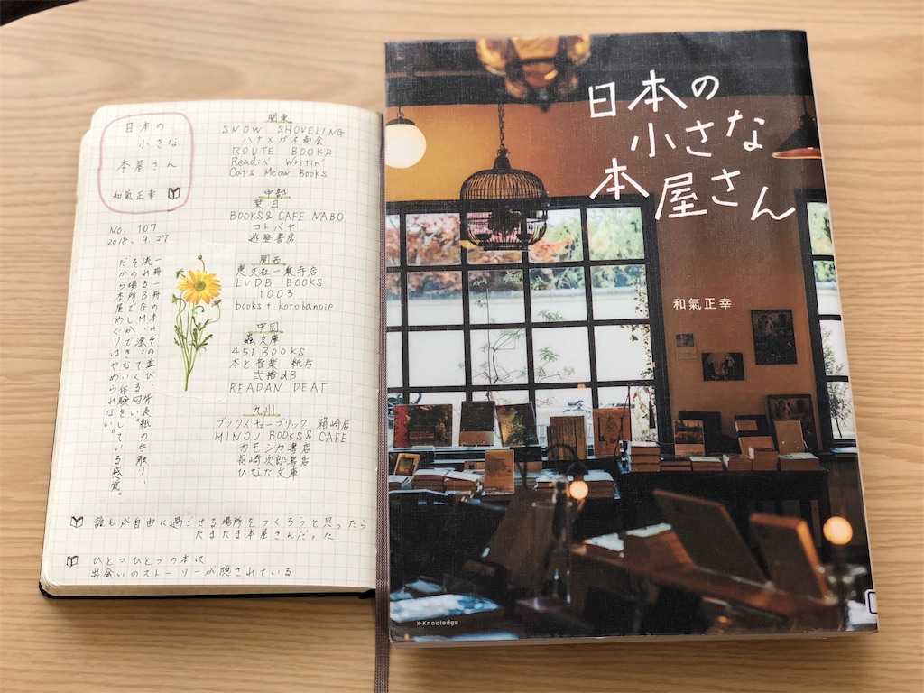 f:id:genko-library:20181004134552j:image