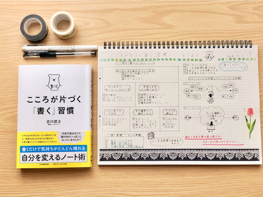 f:id:genko-library:20181029055244j:image f:id:genko-library:20181029055244j:image