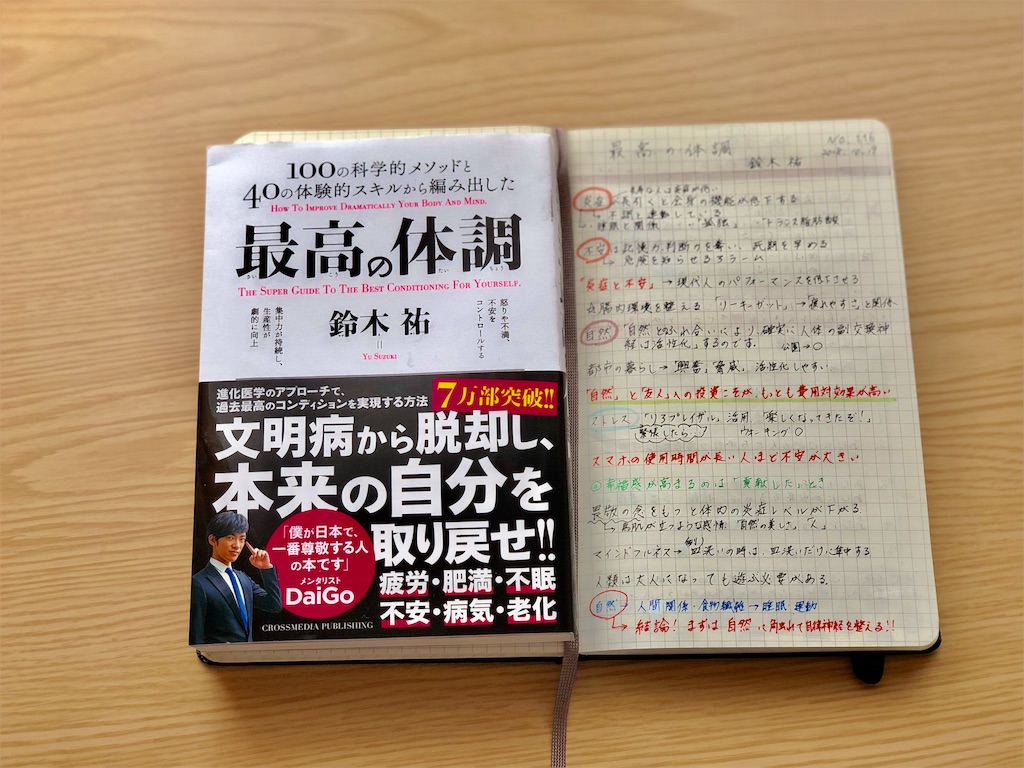 f:id:genko-library:20181031055727j:image f:id:genko-library:20181031055727j:image