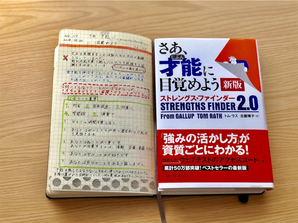 さあ、才能(じぶん)に目覚めよう 新版 ストレングス・ファインダー2.0