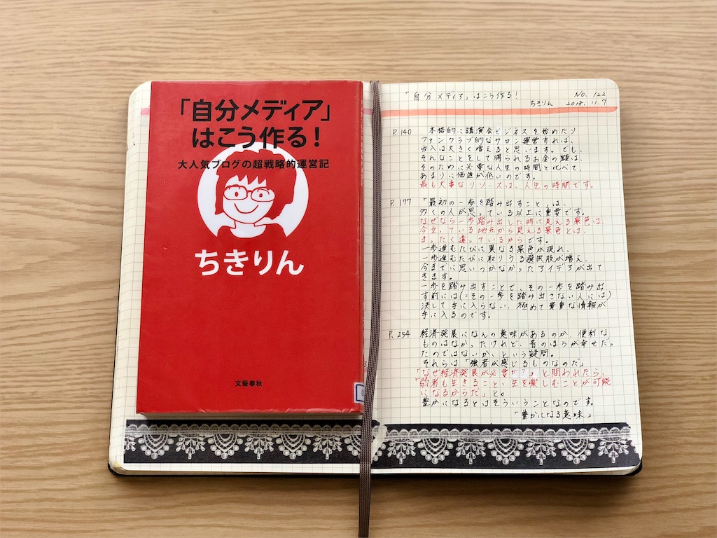 f:id:genko-library:20181112060730j:image