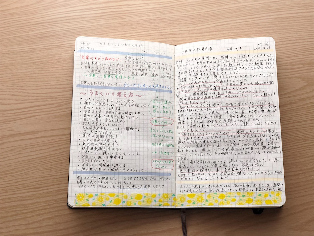 f:id:genko-library:20181115113637j:image f:id:genko-library:20181115113637j:image