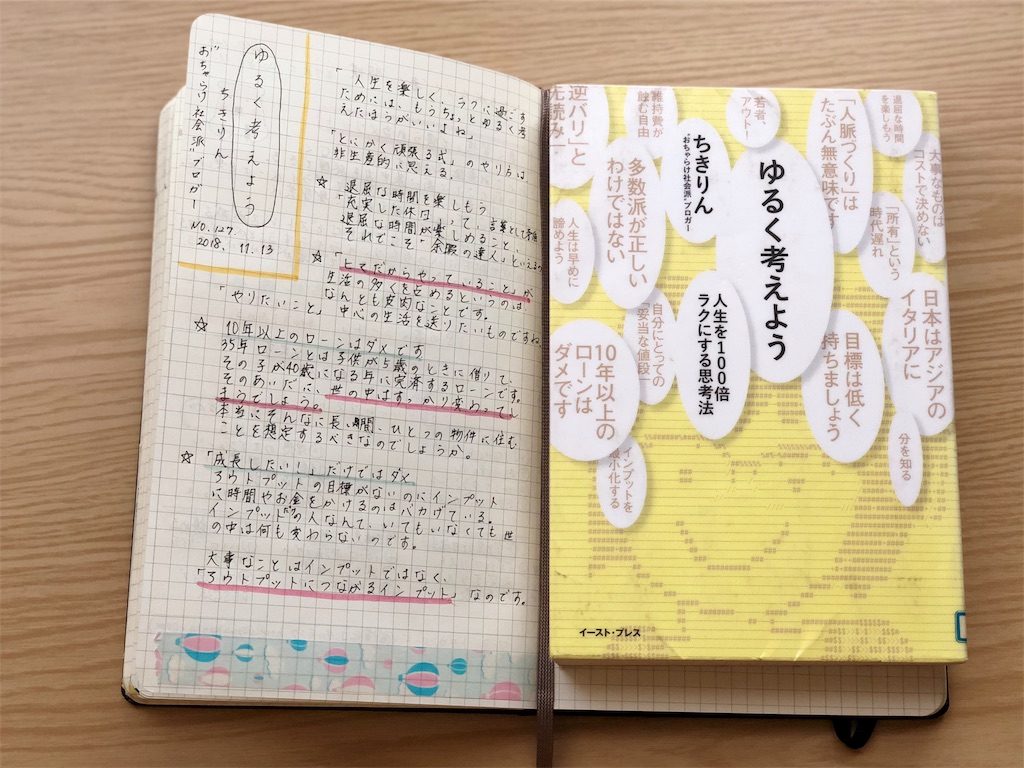 f:id:genko-library:20181117061316j:image f:id:genko-library:20181117061316j:image