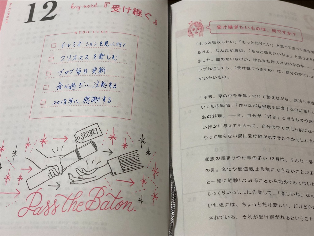 f:id:genko-library:20181201155107j:image