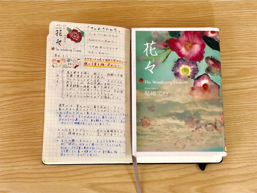 f:id:genko-library:20181209055129j:image f:id:genko-library:20181209055129j:image