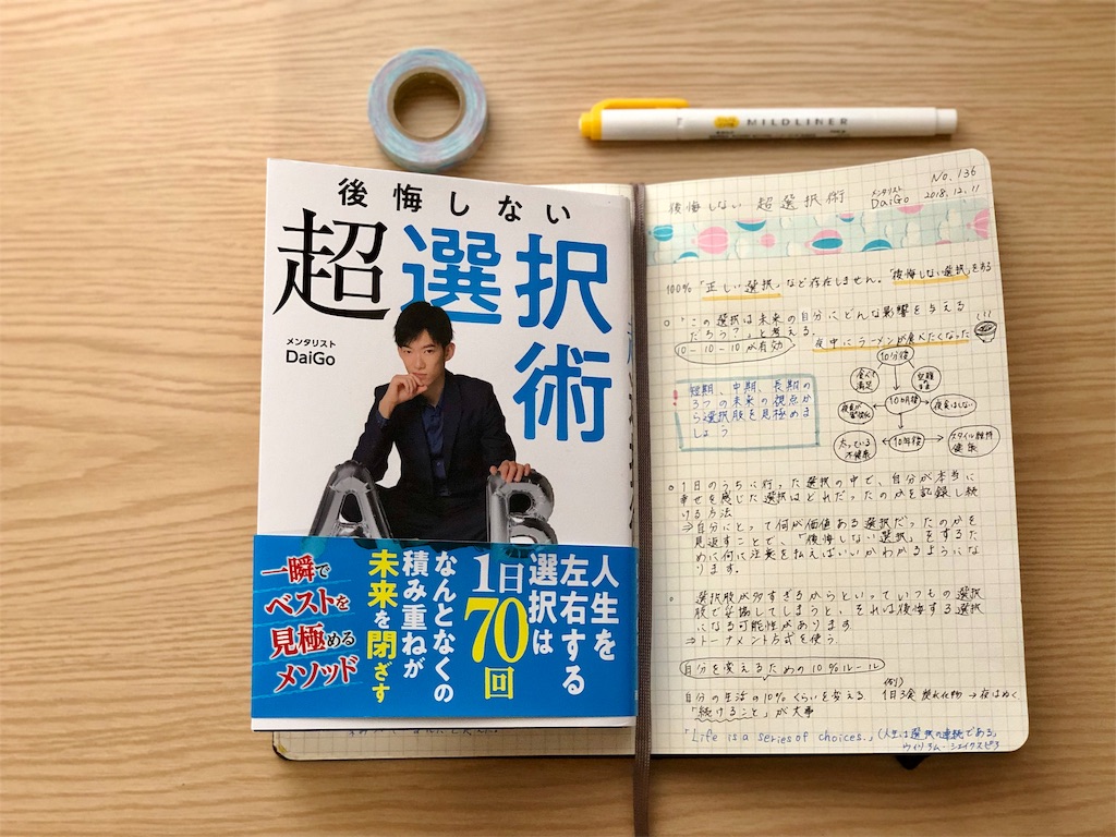 f:id:genko-library:20181214061754j:image