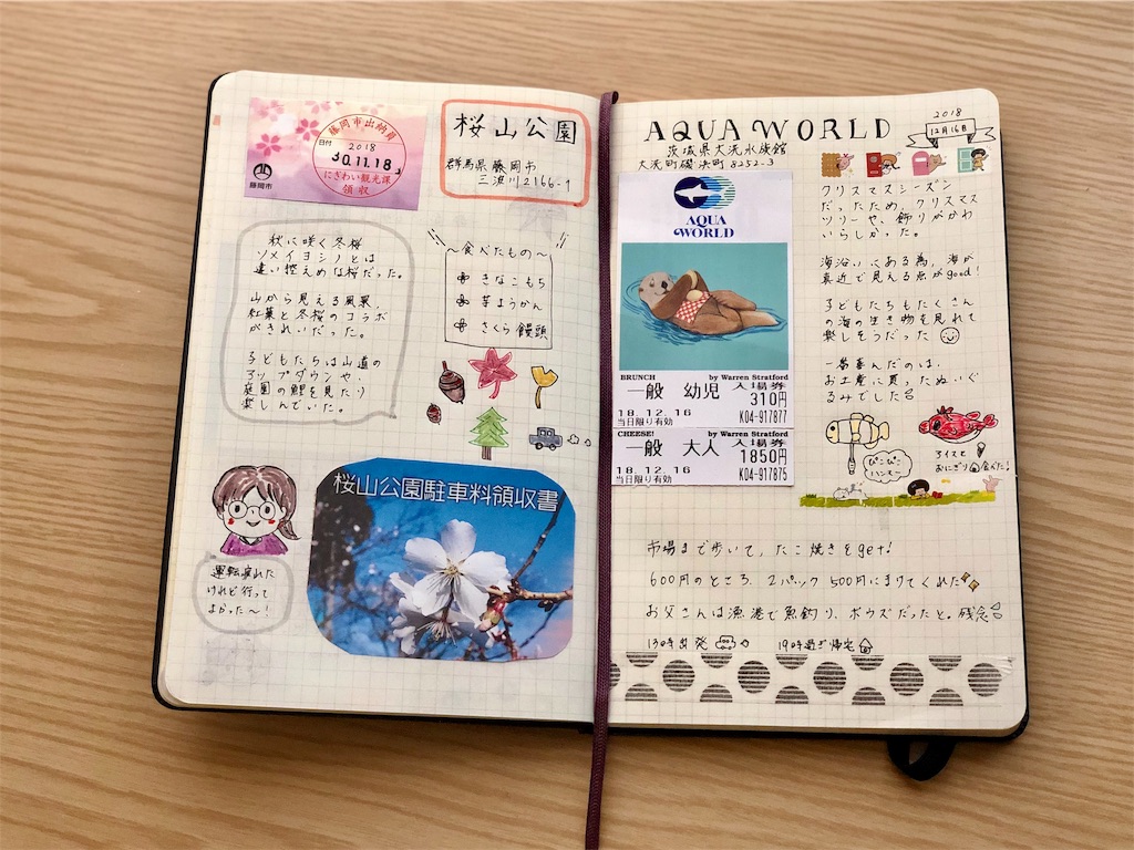 f:id:genko-library:20181217134510j:image