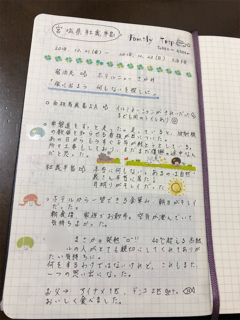 f:id:genko-library:20181224061227p:image