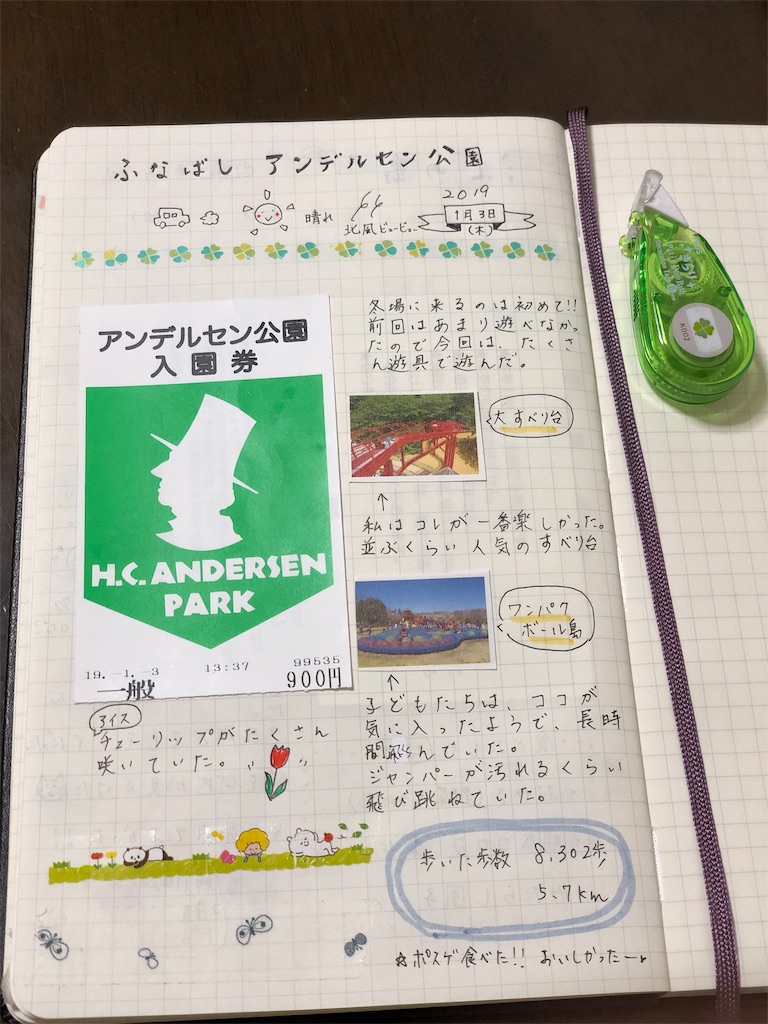 f:id:genko-library:20190104062136j:image