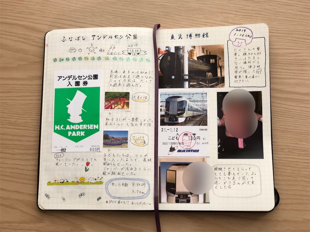 f:id:genko-library:20190112212512j:image