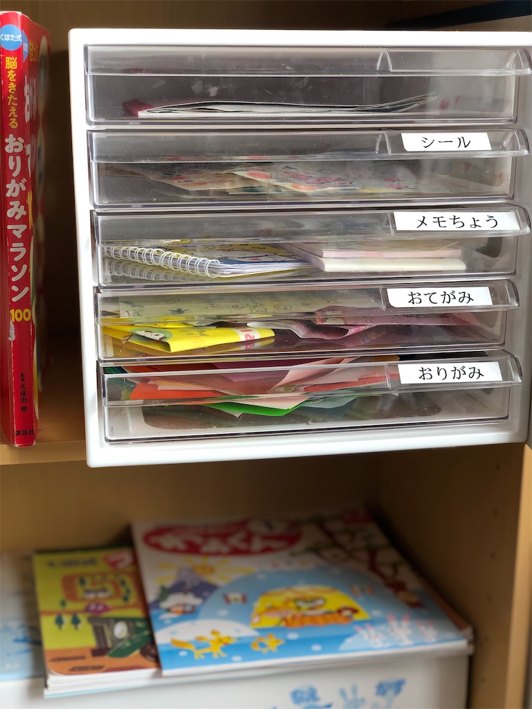 f:id:genko-library:20190201055718j:image