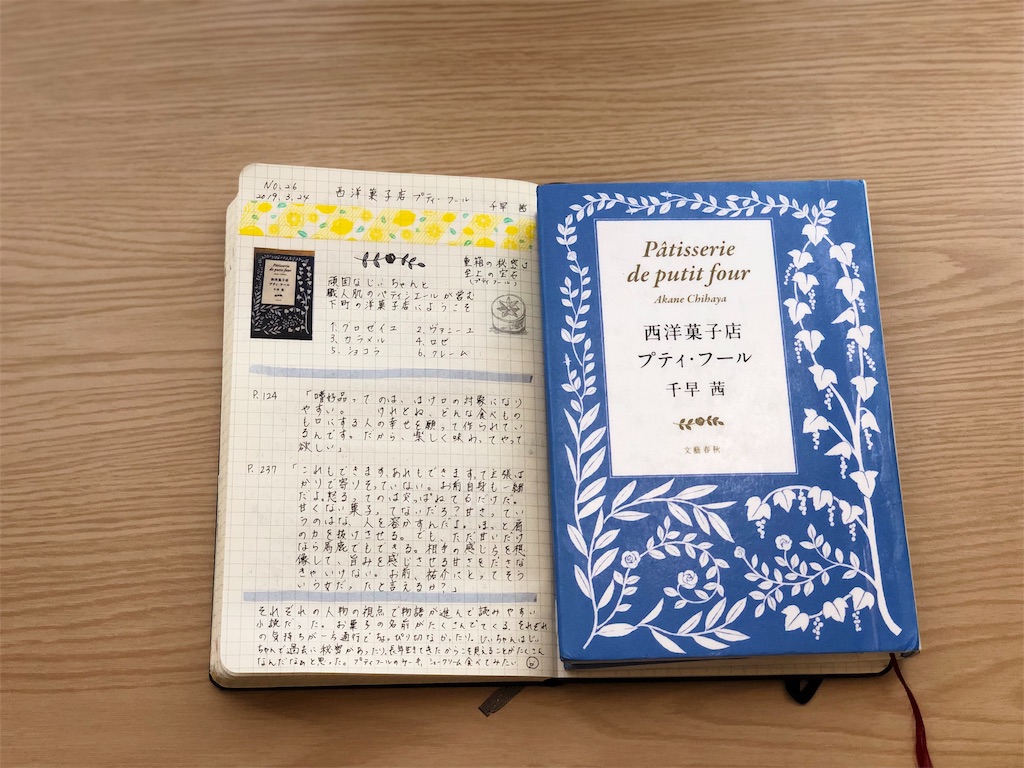 f:id:genko-library:20190325054859j:image f:id:genko-library:20190325054859j:image