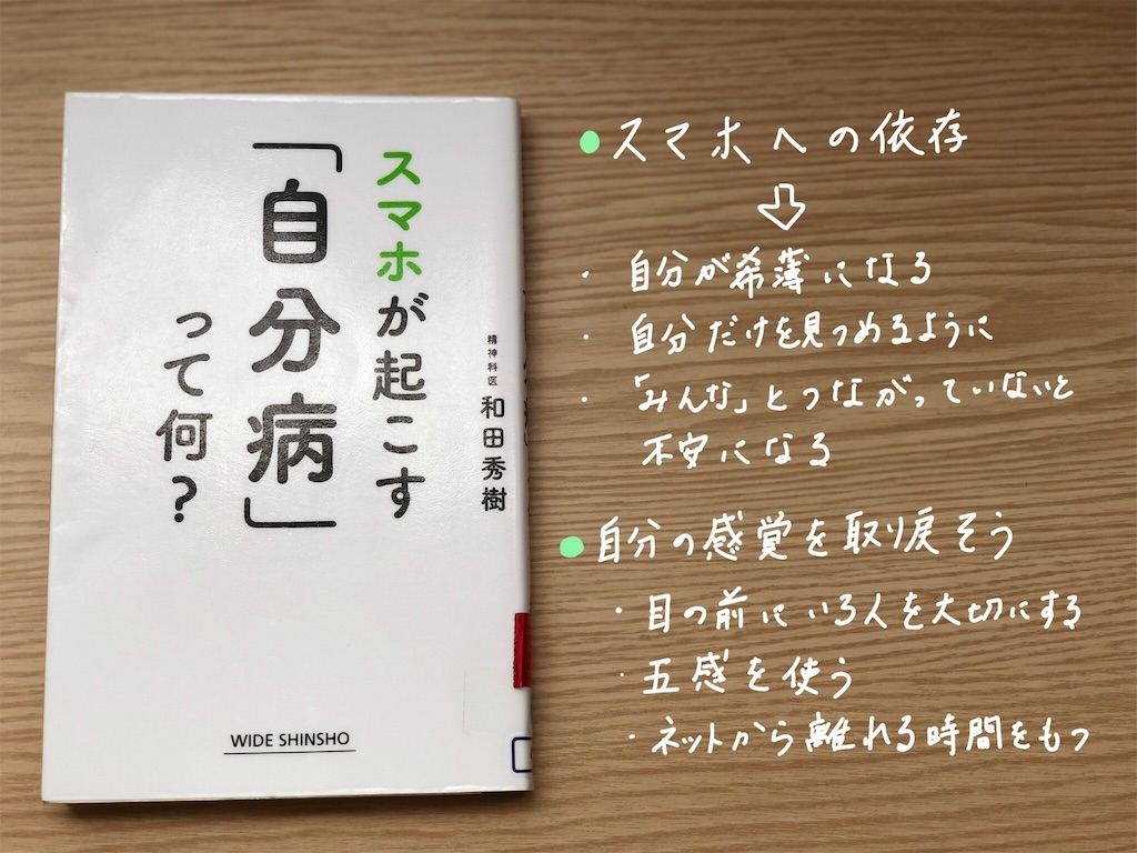 f:id:genko-library:20190327060405j:image f:id:genko-library:20190327060405j:image