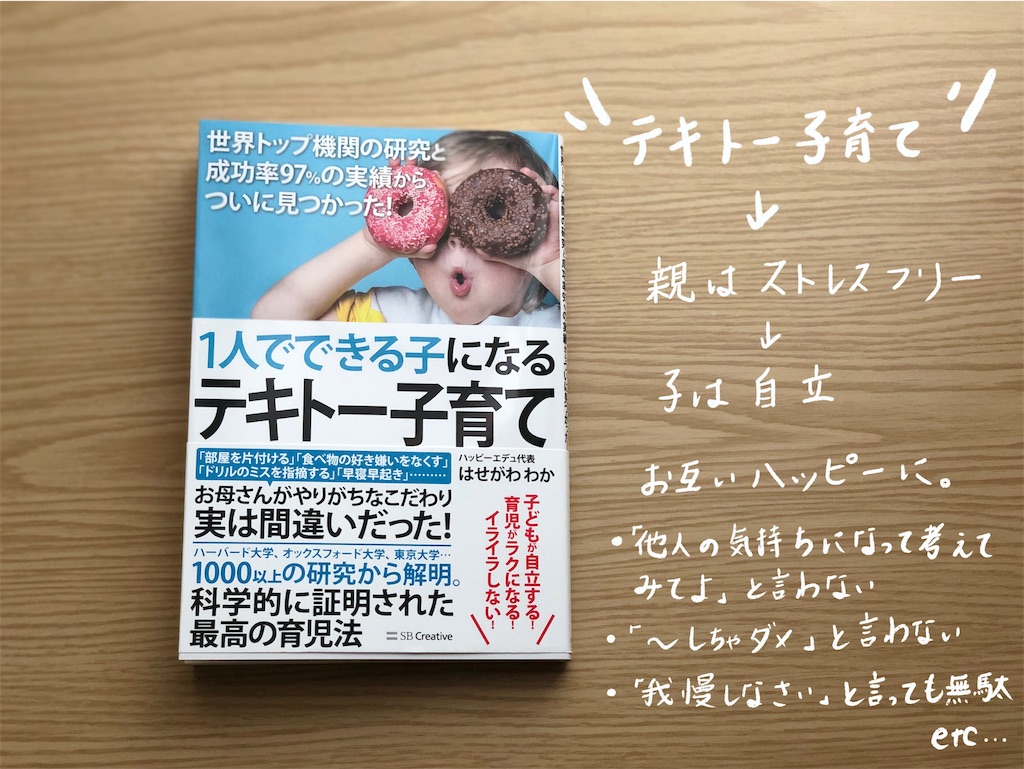 f:id:genko-library:20190511090300j:image f:id:genko-library:20190511090300j:image