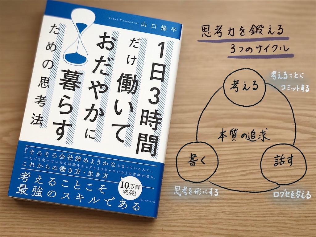 f:id:genko-library:20190517184200j:image