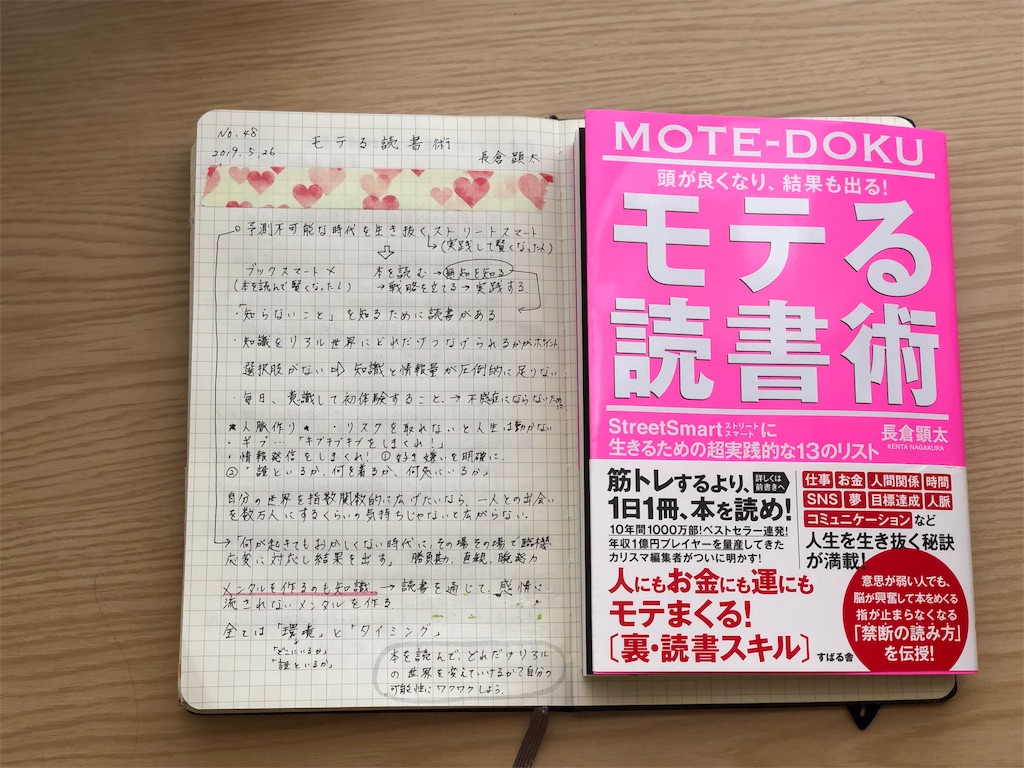 f:id:genko-library:20190527212527j:image f:id:genko-library:20190527212527j:image