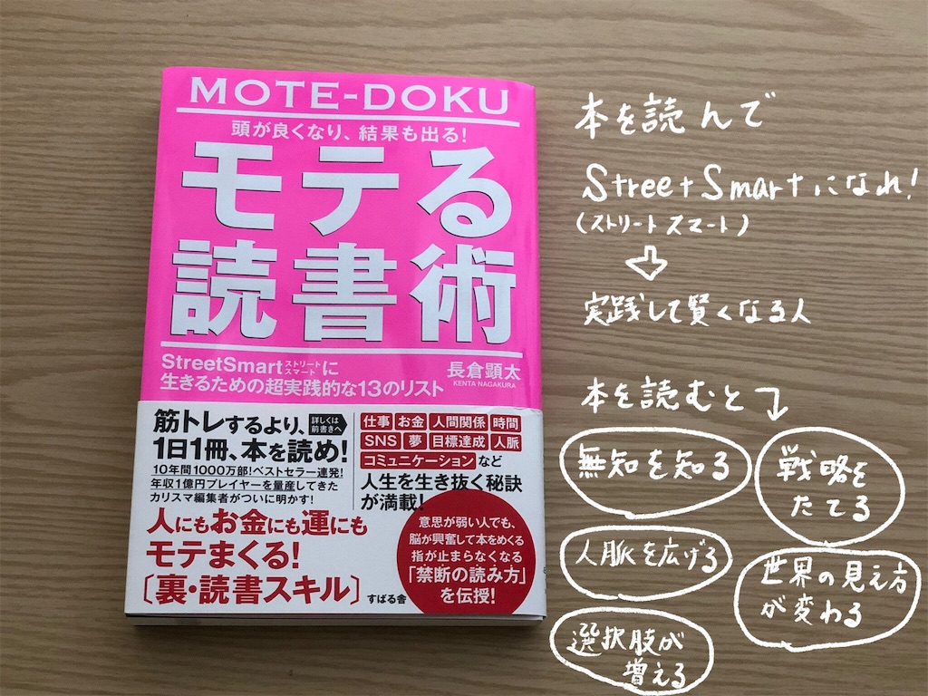 f:id:genko-library:20190527212555j:image f:id:genko-library:20190527212555j:image