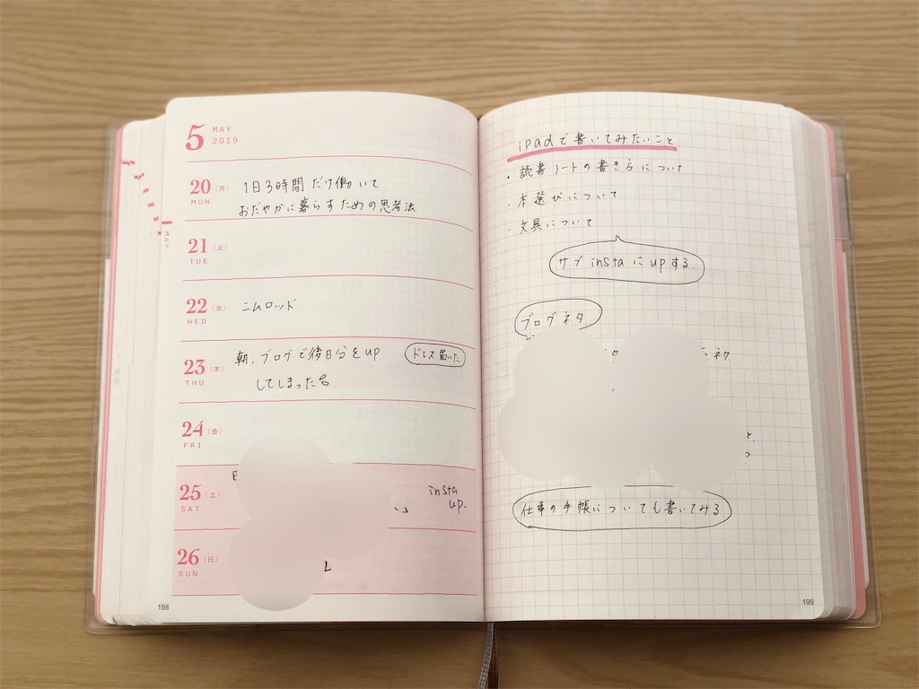 f:id:genko-library:20190606052802j:image