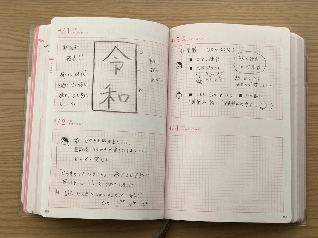 f:id:genko-library:20190606052811j:image