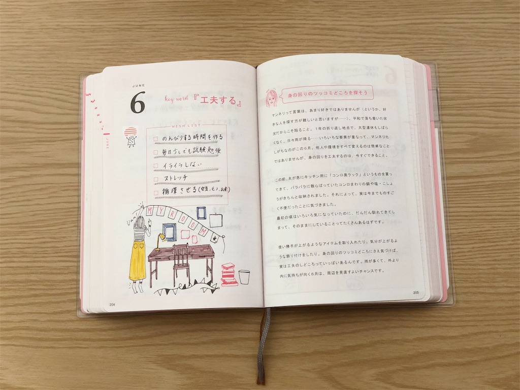 f:id:genko-library:20190606052826j:image