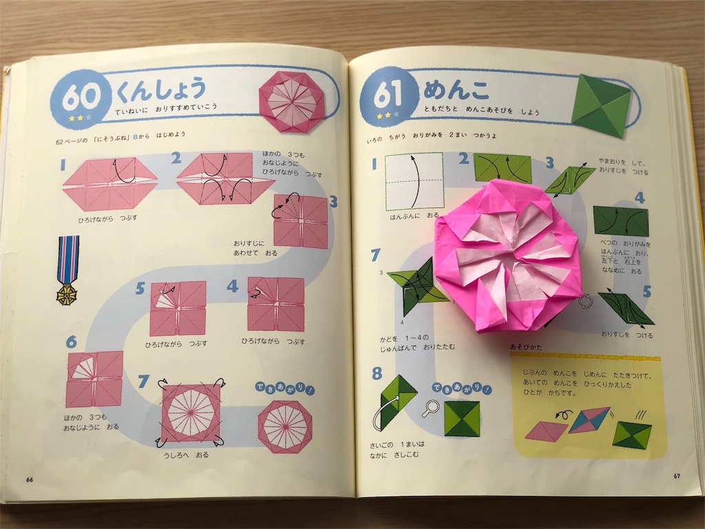 f:id:genko-library:20190616073702j:image