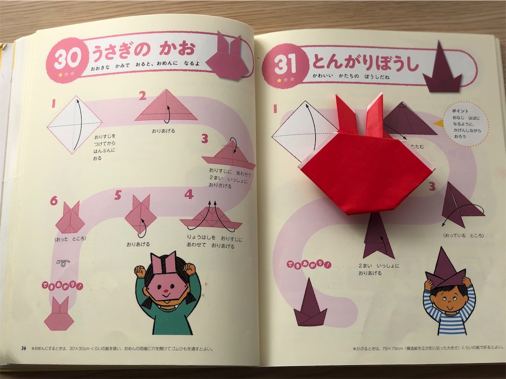 f:id:genko-library:20190616073718j:image
