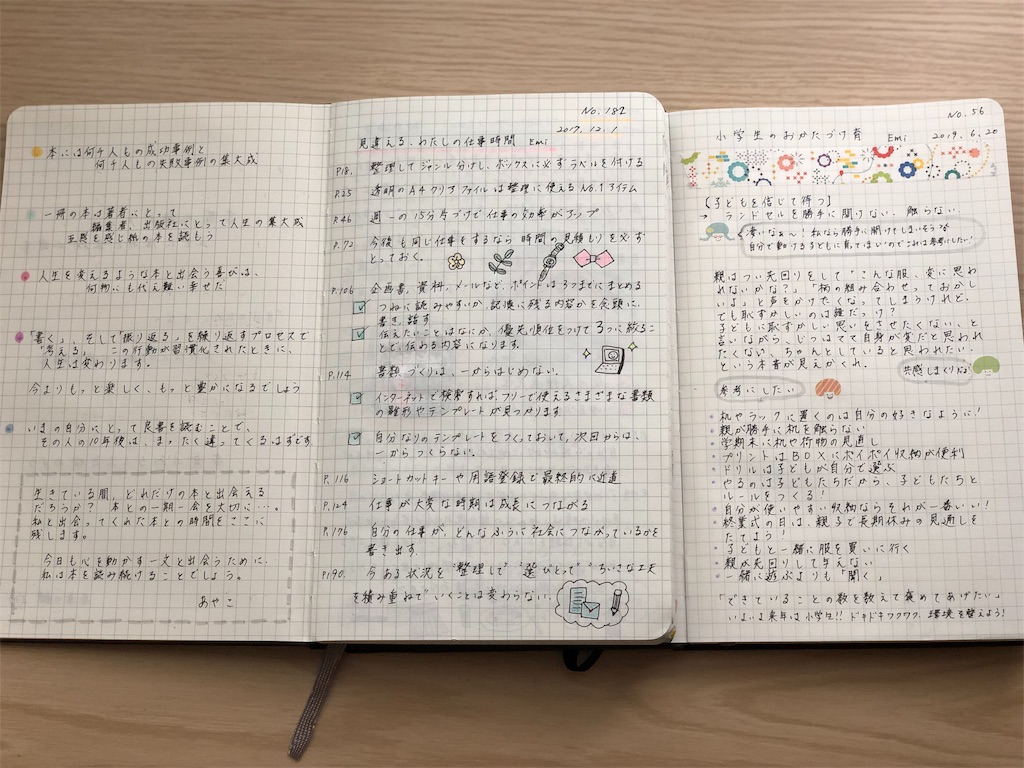 f:id:genko-library:20190621205611j:image f:id:genko-library:20190621205611j:image